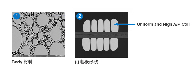 常用的貼片電感器有哪些？   
