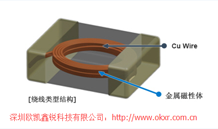深圳歐凱鑫銳——Johanson、LRC樂山無線電一級代理商